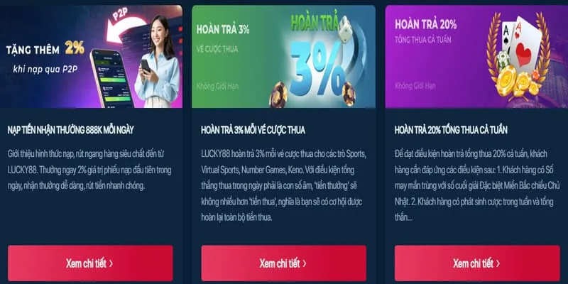 Các chương trình khuyến mãi hấp dẫn của win789 game