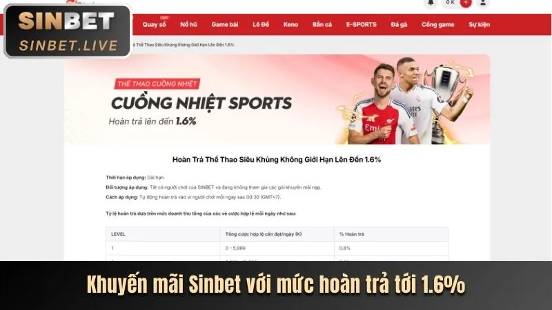 Hoàn trả hấp dẫn win789 game